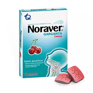 Noraver Garganta Cereza